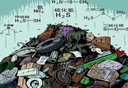 惡臭環(huán)境